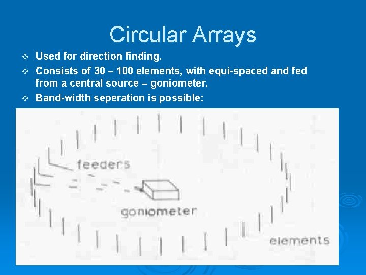 Circular Arrays Used for direction finding. v Consists of 30 – 100 elements, with
