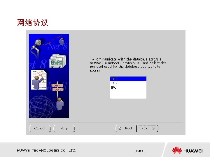 网络协议 HUAWEI TECHNOLOGIES CO. , LTD. Page 