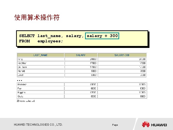使用算术操作符 SELECT last_name, salary + 300 FROM employees; … HUAWEI TECHNOLOGIES CO. , LTD.
