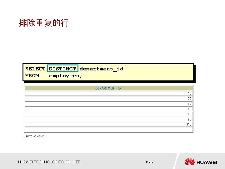 排除重复的行 SELECT DISTINCT department_id FROM employees; HUAWEI TECHNOLOGIES CO. , LTD. Page 