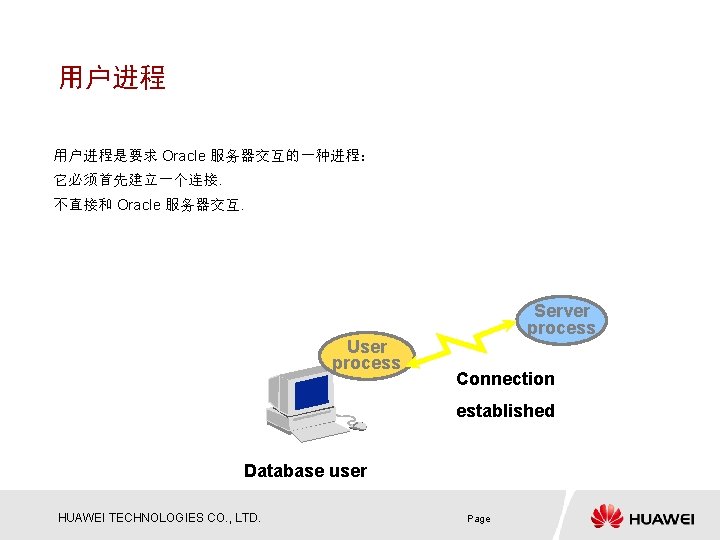 用户进程是要求 Oracle 服务器交互的一种进程： 它必须首先建立一个连接. 不直接和 Oracle 服务器交互. User process Server process Connection established Database