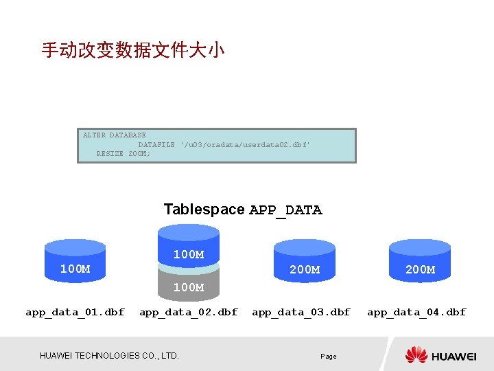 手动改变数据文件大小 ALTER DATABASE DATAFILE '/u 03/oradata/userdata 02. dbf' RESIZE 200 M; Tablespace APP_DATA 100