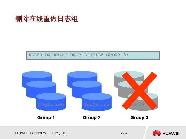 删除在线重做日志组 ALTER DATABASE DROP LOGFILE GROUP 3; log 1 a. rdo log 2 a.
