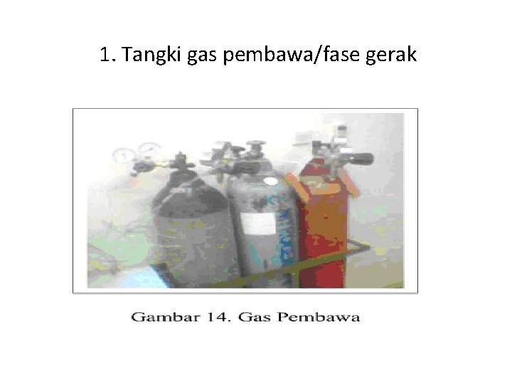 1. Tangki gas pembawa/fase gerak 