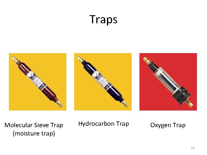 Traps Molecular Sieve Trap (moisture trap) Hydrocarbon Trap Oxygen Trap 14 