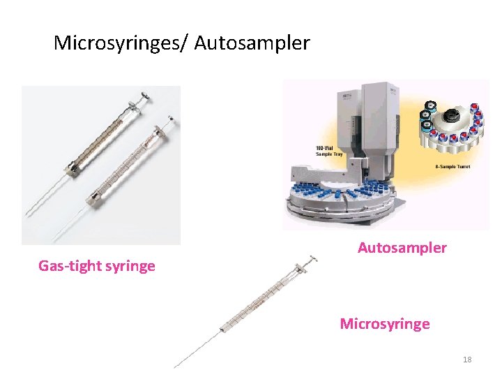 Microsyringes/ Autosampler Gas-tight syringe Autosampler Microsyringe 18 