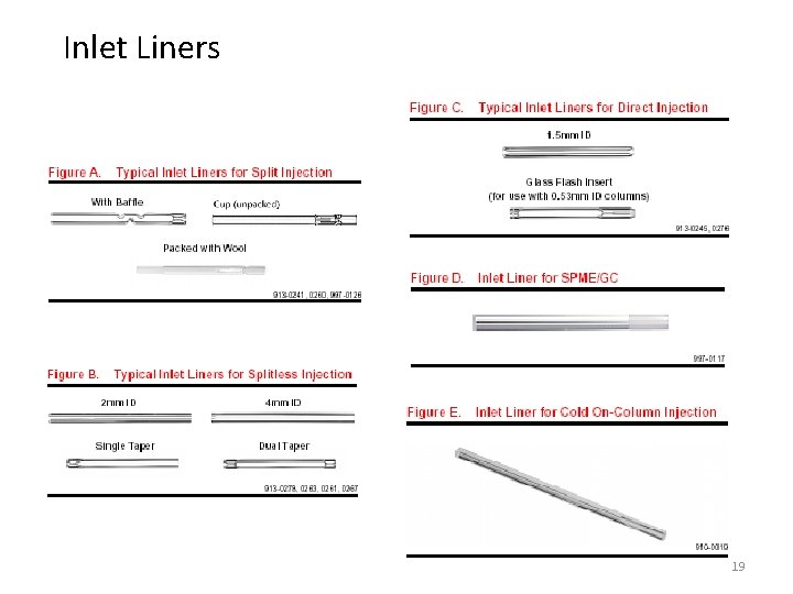 Inlet Liners 19 