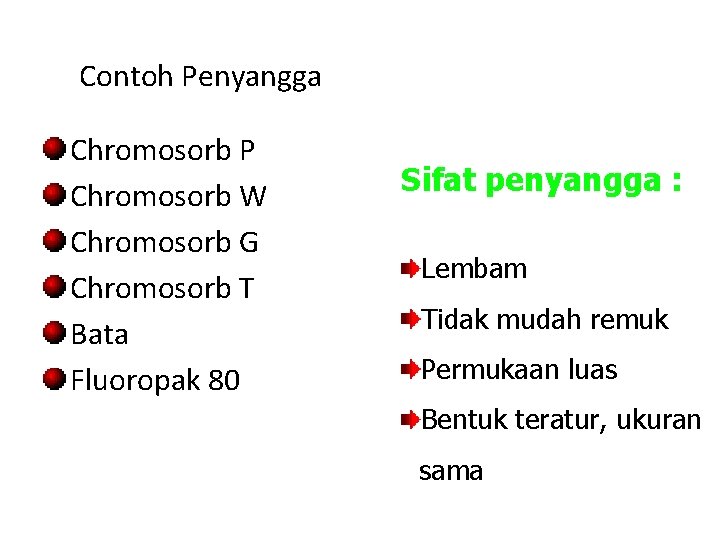 Contoh Penyangga Chromosorb P Chromosorb W Chromosorb G Chromosorb T Bata Fluoropak 80 Sifat