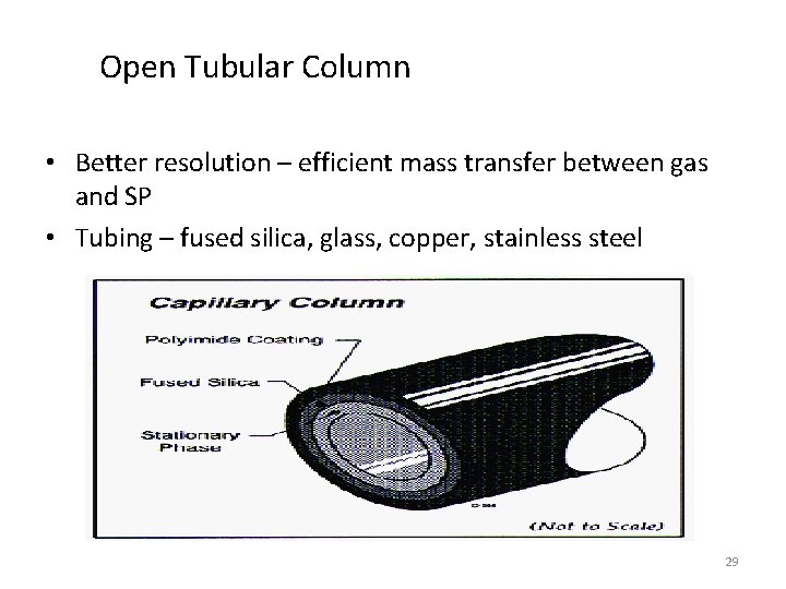 Open Tubular Column • Better resolution – efficient mass transfer between gas and SP