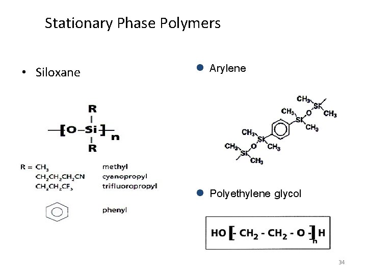 Stationary Phase Polymers • Siloxane l Arylene l Polyethylene glycol 34 