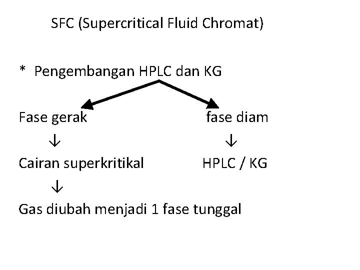 SFC (Supercritical Fluid Chromat) * Pengembangan HPLC dan KG Fase gerak fase diam ↓