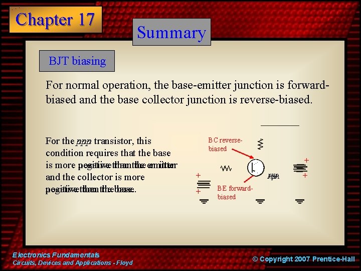 Chapter 17 Summary BJT biasing For normal operation, the base-emitter junction is forwardbiased and