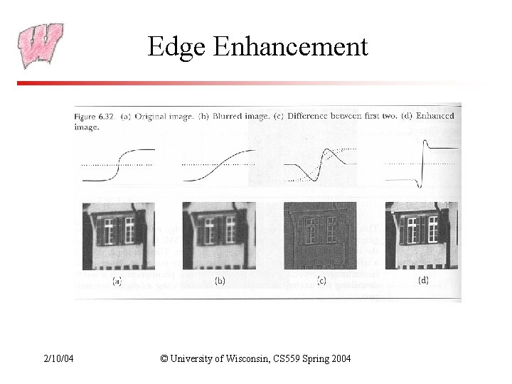Edge Enhancement 2/10/04 © University of Wisconsin, CS 559 Spring 2004 