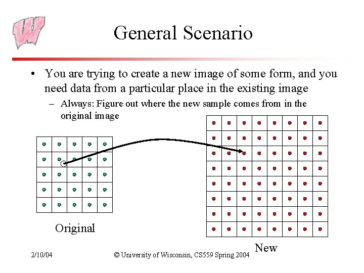 General Scenario • You are trying to create a new image of some form,