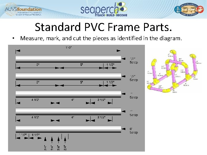 Standard PVC Frame Parts. • Measure, mark, and cut the pieces as identified in