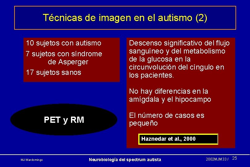 Técnicas de imagen en el autismo (2) 10 sujetos con autismo 7 sujetos con