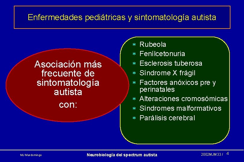 Enfermedades pediátricas y sintomatología autista Asociación más frecuente de sintomatología autista con: MJ Mardomingo