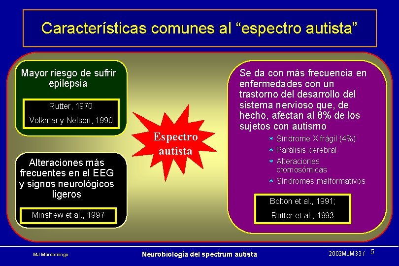 Características comunes al “espectro autista” Mayor riesgo de sufrir epilepsia Rutter, 1970 Volkmar y