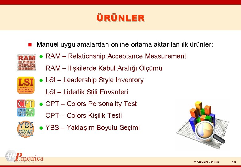 ÜRÜNLER n Manuel uygulamalardan online ortama aktarılan ilk ürünler; l RAM – Relationship Acceptance