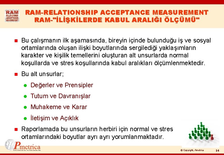 RAM-RELATIONSHIP ACCEPTANCE MEASUREMENT RAM-"İLİŞKİLERDE KABUL ARALIĞI ÖLÇÜMÜ" n Bu çalışmanın ilk aşamasında, bireyin içinde