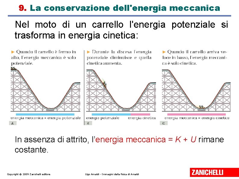 9. La conservazione dell'energia meccanica Nel moto di un carrello l'energia potenziale si trasforma