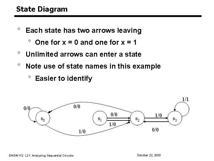 State Diagram ° Each state has two arrows leaving ° One for x = State Diagram ° Each state has two arrows leaving ° One for x =