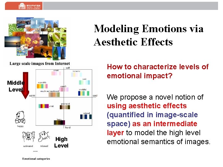 Modeling Emotions via Aesthetic Effects How to characterize levels of emotional impact? Middle Level