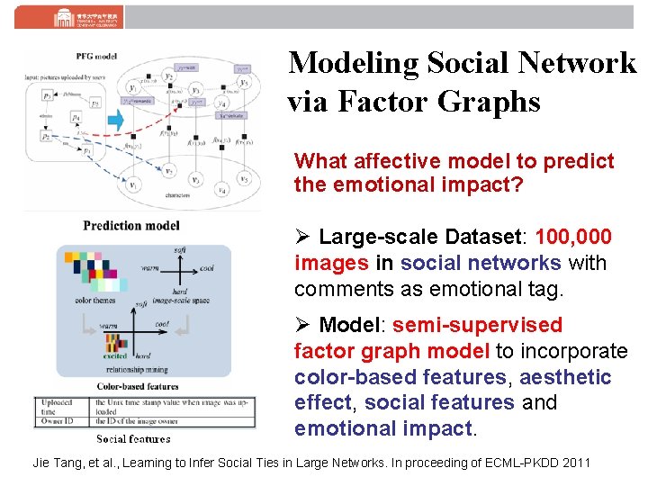 Modeling Social Network via Factor Graphs What affective model to predict the emotional impact?