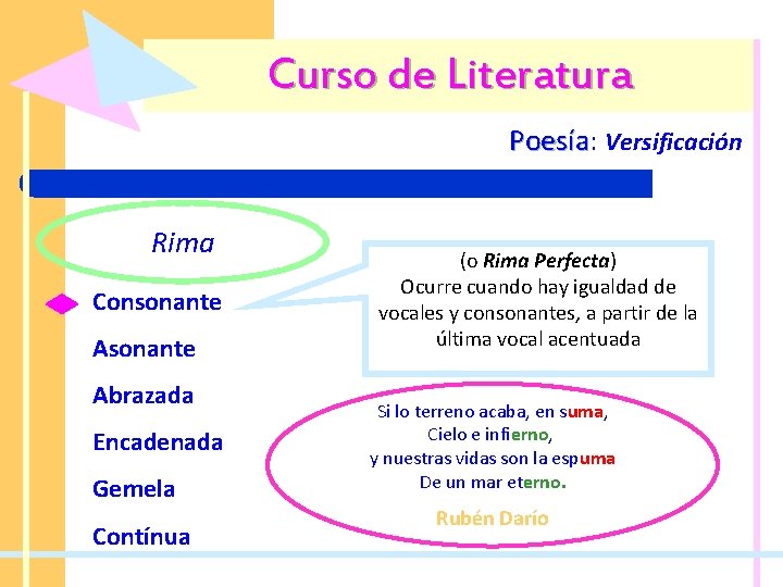 Curso de Literatura Poesía: Poesía Versificación Rima Consonante Abrazada Encadenada Gemela Contínua (o Rima