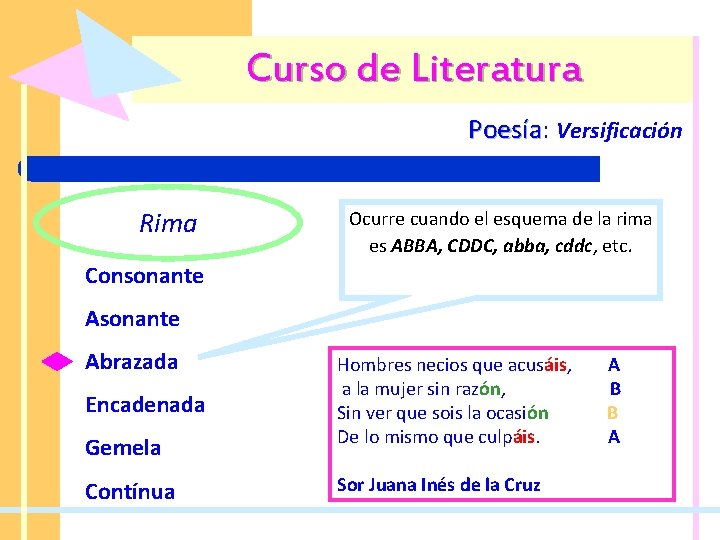 Curso de Literatura Poesía: Poesía Versificación Rima Ocurre cuando el esquema de la rima