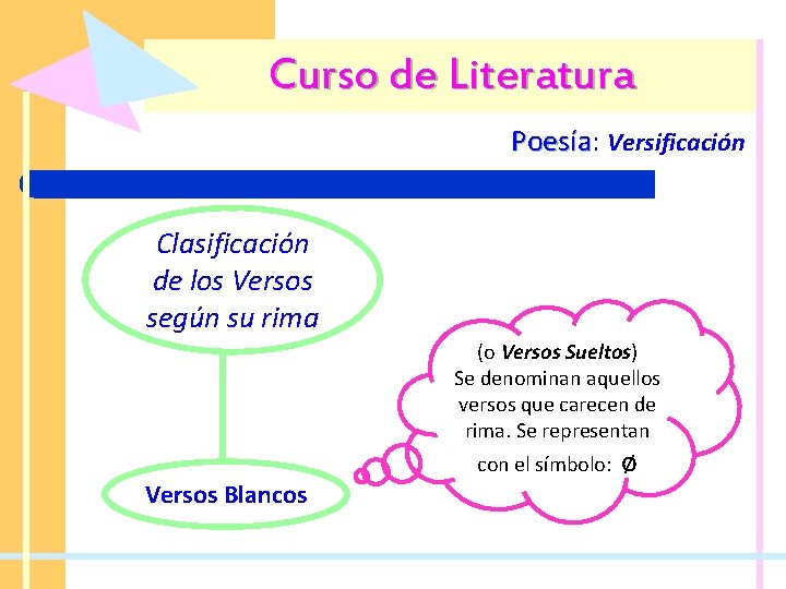 Curso de Literatura Poesía: Poesía Versificación Clasificación de los Versos según su rima (o