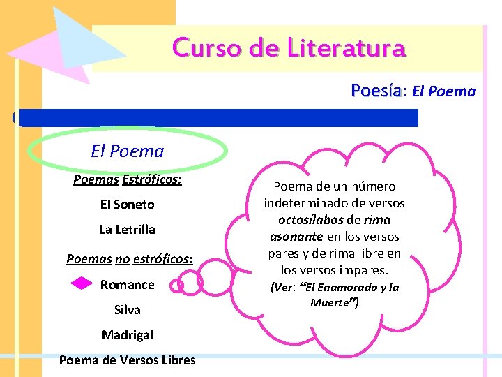 Curso de Literatura Poesía: Poesía El Poemas Estróficos; El Soneto La Letrilla Poemas no