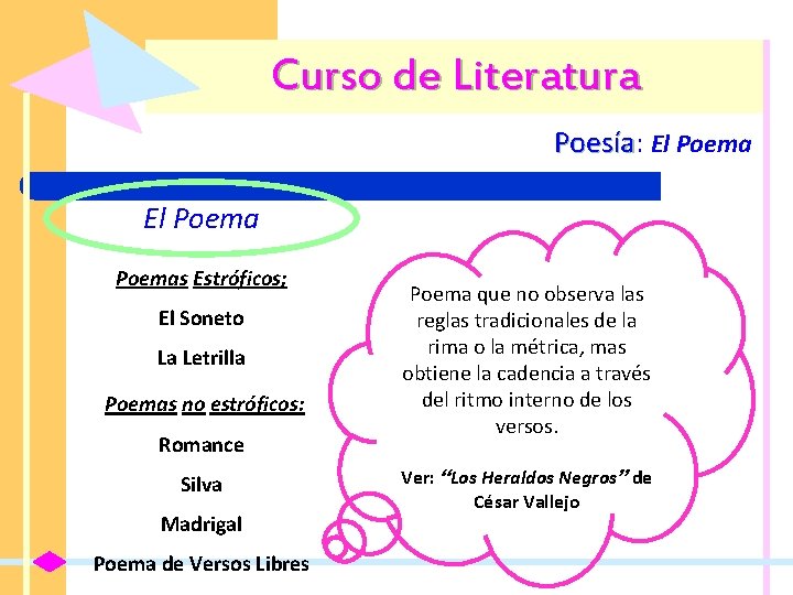 Curso de Literatura Poesía: Poesía El Poemas Estróficos; El Soneto La Letrilla Poemas no