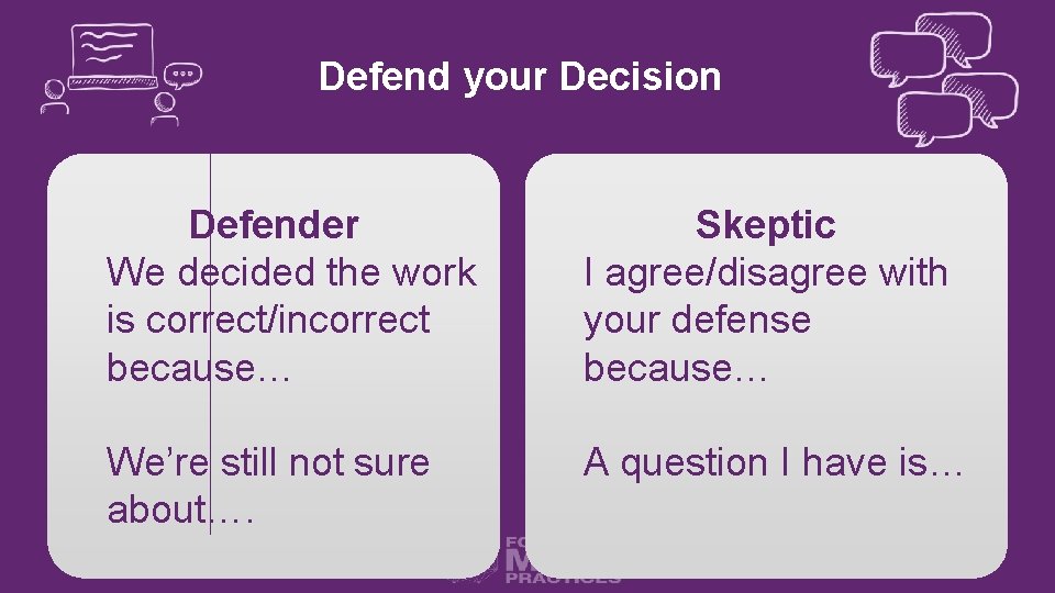 Defend your Decision Defender We decided the work is correct/incorrect because… Skeptic I agree/disagree