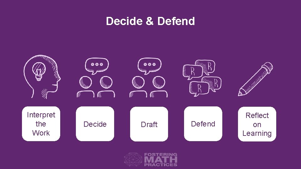Decide & Defend Interpret the Work Decide Draft Defend Reflect on Learning 