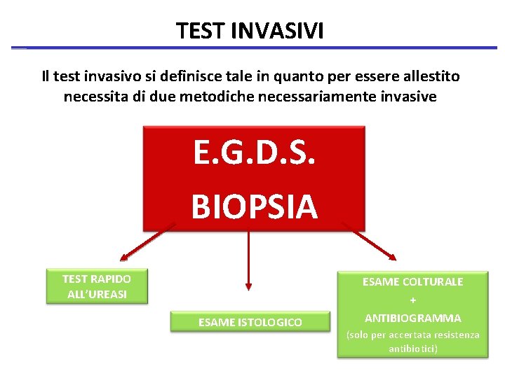 TEST INVASIVI Il test invasivo si definisce tale in quanto per essere allestito necessita