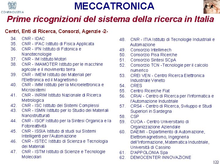 MECCATRONICA Prime ricognizioni del sistema della ricerca in Italia Centri, Enti di Ricerca, Consorzi,