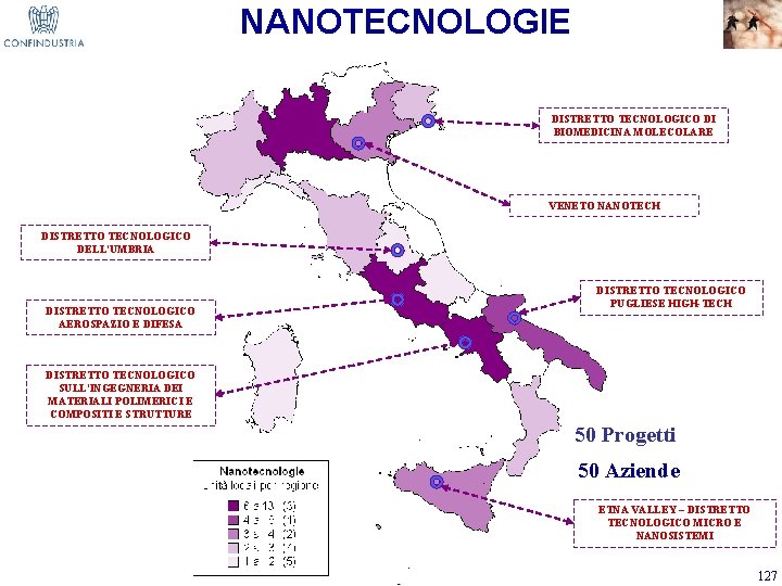 NANOTECNOLOGIE DISTRETTO TECNOLOGICO DI BIOMEDICINA MOLECOLARE VENETO NANOTECH DISTRETTO TECNOLOGICO DELL'UMBRIA DISTRETTO TECNOLOGICO AEROSPAZIO