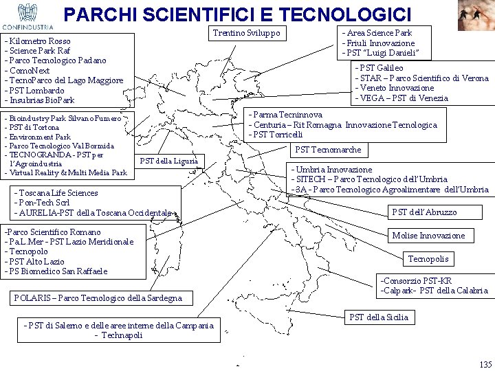 PARCHI SCIENTIFICI E TECNOLOGICI Trentino Sviluppo - Kilometro Rosso - Science Park Raf -