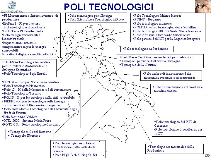 POLI TECNOLOGICI • PI Meccatronica e Sistemi avanzati di produzione • Bio. Pmed –