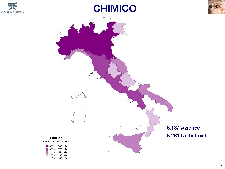 CHIMICO 5. 137 Aziende 5. 261 Unità locali 23 