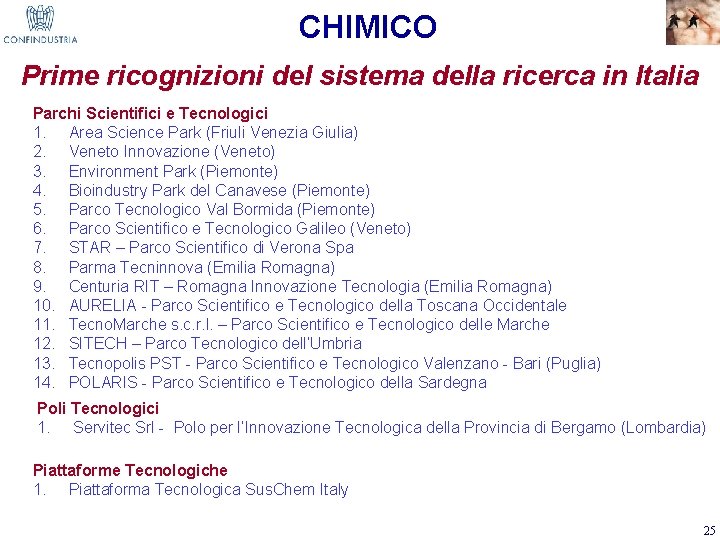 CHIMICO Prime ricognizioni del sistema della ricerca in Italia Parchi Scientifici e Tecnologici 1.