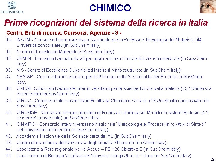 CHIMICO Prime ricognizioni del sistema della ricerca in Italia Centri, Enti di ricerca, Consorzi,