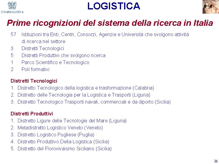 LOGISTICA Prime ricognizioni del sistema della ricerca in Italia 57 Istituzioni tra Enti, Centri,