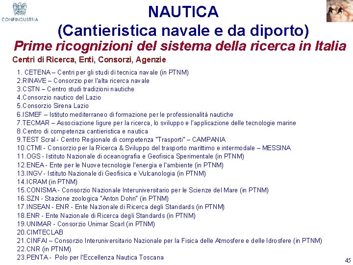 NAUTICA (Cantieristica navale e da diporto) Prime ricognizioni del sistema della ricerca in Italia