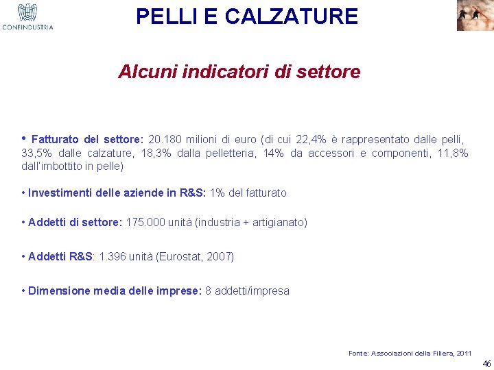 PELLI E CALZATURE Alcuni indicatori di settore • Fatturato del settore: 20. 180 milioni