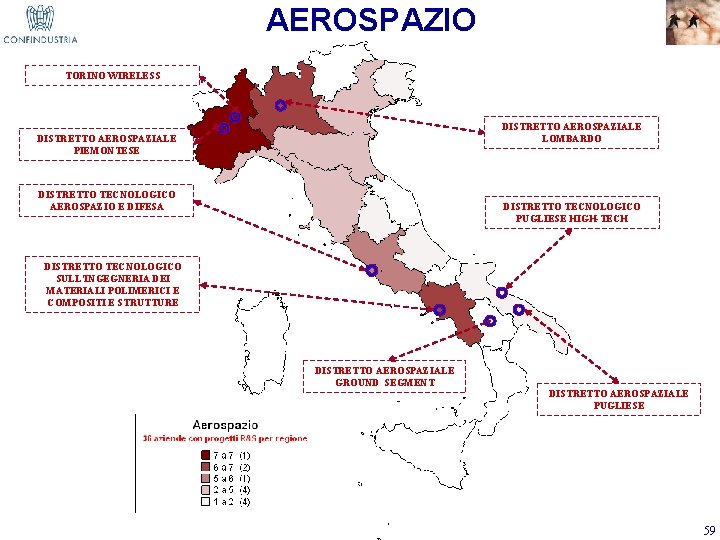 AEROSPAZIO TORINO WIRELESS DISTRETTO AEROSPAZIALE LOMBARDO DISTRETTO AEROSPAZIALE PIEMONTESE DISTRETTO TECNOLOGICO AEROSPAZIO E DIFESA