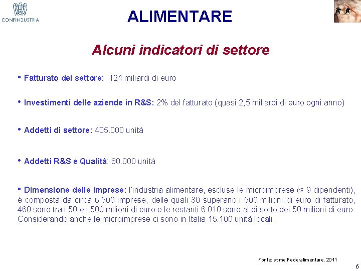 ALIMENTARE Alcuni indicatori di settore • Fatturato del settore: 124 miliardi di euro •