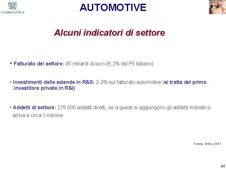 AUTOMOTIVE Alcuni indicatori di settore • Fatturato del settore: 95 miliardi di euro (6,