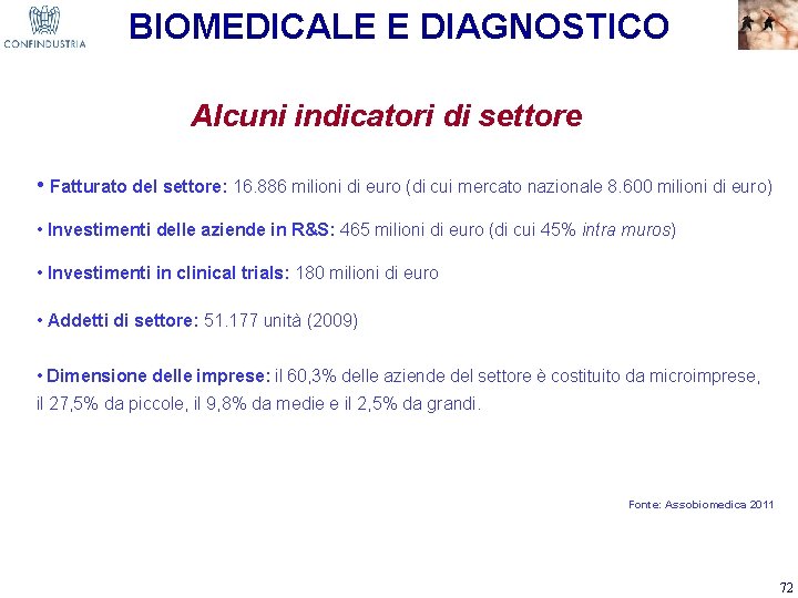 BIOMEDICALE E DIAGNOSTICO Alcuni indicatori di settore • Fatturato del settore: 16. 886 milioni